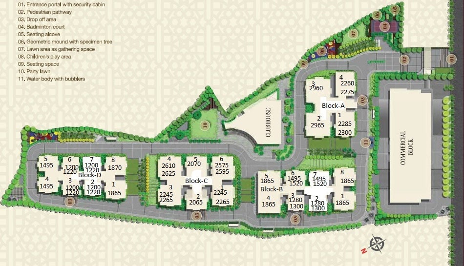 Raghuram